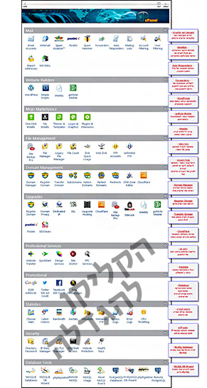 מדריך cPanel