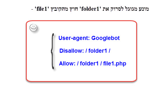 מדריך robots.txt - קוד אשר לא מאפשר לגוגל לסרוק תיקייה מסויימת למעט קובץ מסויים בתוכה