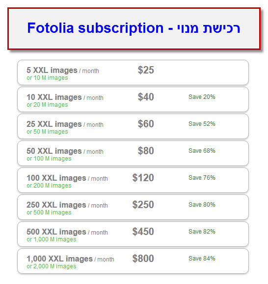 fotolia - מסלול רכישה 2 - רכישת מנוי